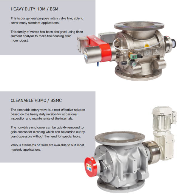 格律克-旋轉(zhuǎn)閥3